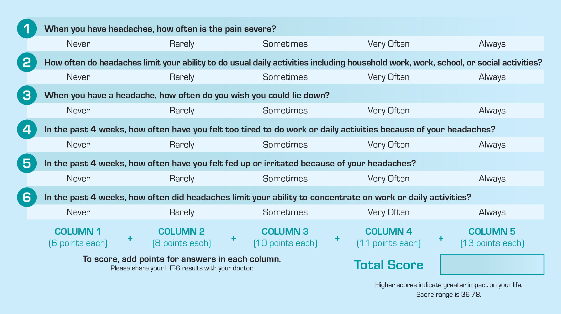 migraine prevention sleep test questionnaire